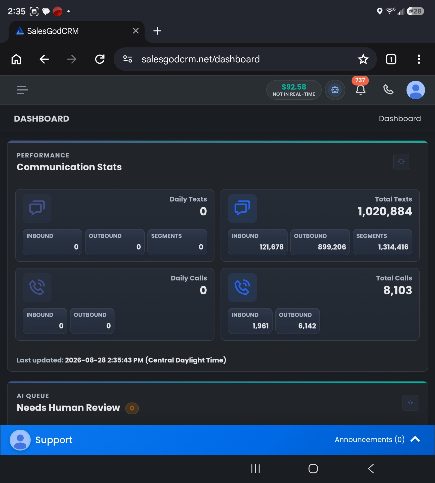 SalesGod CRM dashboard showing over one million total texts sent and 8,103 calls